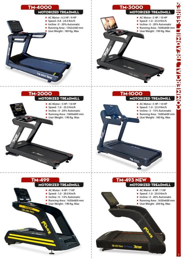 COMMERCIAL MOTORIZED TREADMILL