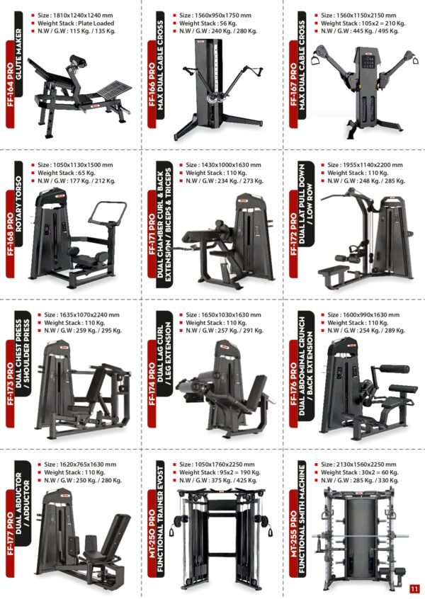 strength equipment