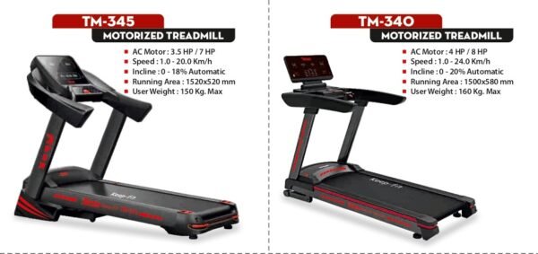 Semi Commercial Treadmill